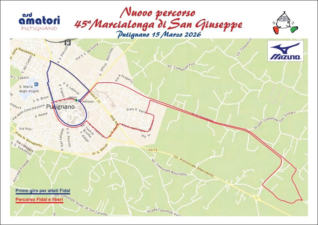 Percorso Marcialonga di Sans Giuseppe Putignano 2026